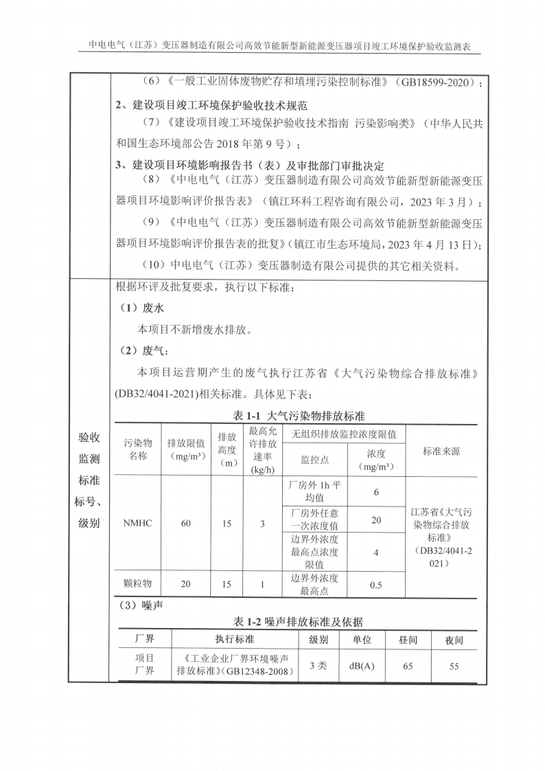 MK体育(中国)国际平台（江苏）变压器制造有限公司验收监测报告表_03.png